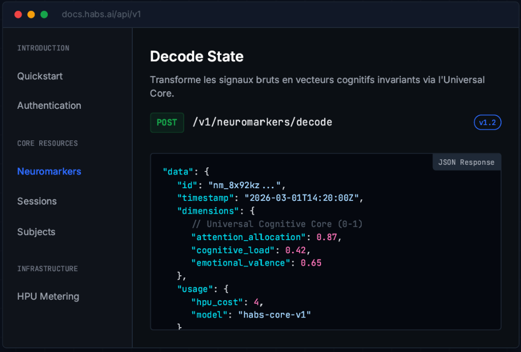 HABS Neuro AI API Documentation - Decode State Endpoint